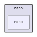 nano